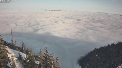 Red Mountain: Granite Mountain Cam (redresort.com)