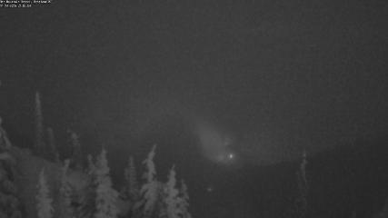 Red Mountain: Granite Mountain Cam (redresort.com)