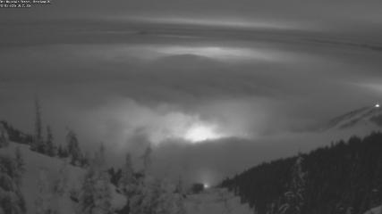Red Mountain: Granite Mountain Cam (redresort.com)