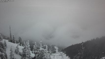Red Mountain: Granite Mountain Cam (redresort.com)