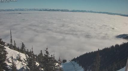 Red Mountain: Granite Mountain Cam (redresort.com)