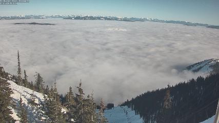 Red Mountain: Granite Mountain Cam (redresort.com)
