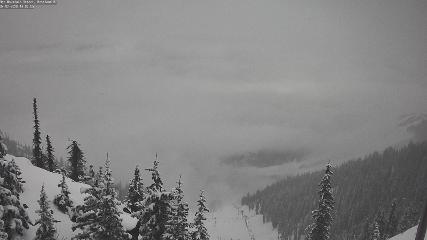 Red Mountain webcam