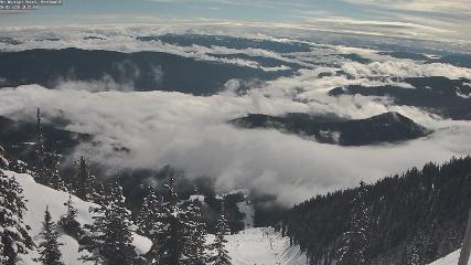 Red Mountain: Granite Mountain Cam (redresort.com)