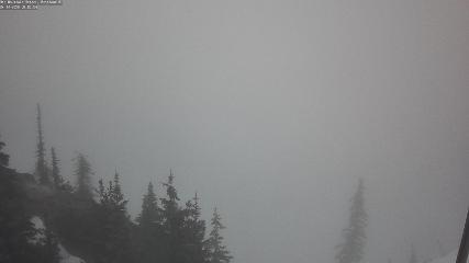Red Mountain webcam