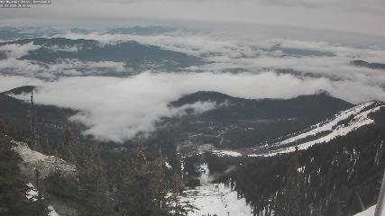 Red Mountain: Granite Mountain Cam (redresort.com)