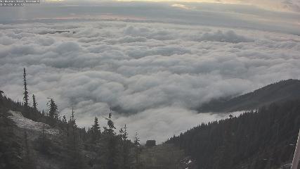 Red Mountain: Granite Mountain Cam (redresort.com)