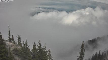 Red Mountain: Granite Mountain Cam (redresort.com)
