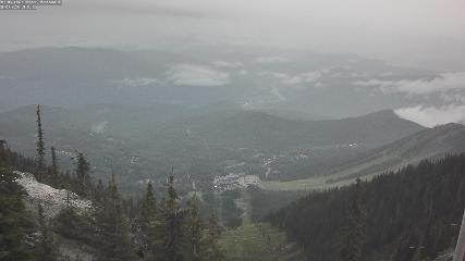 Red Mountain: Granite Mountain Cam (redresort.com)