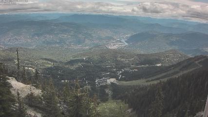 Red Mountain webcam