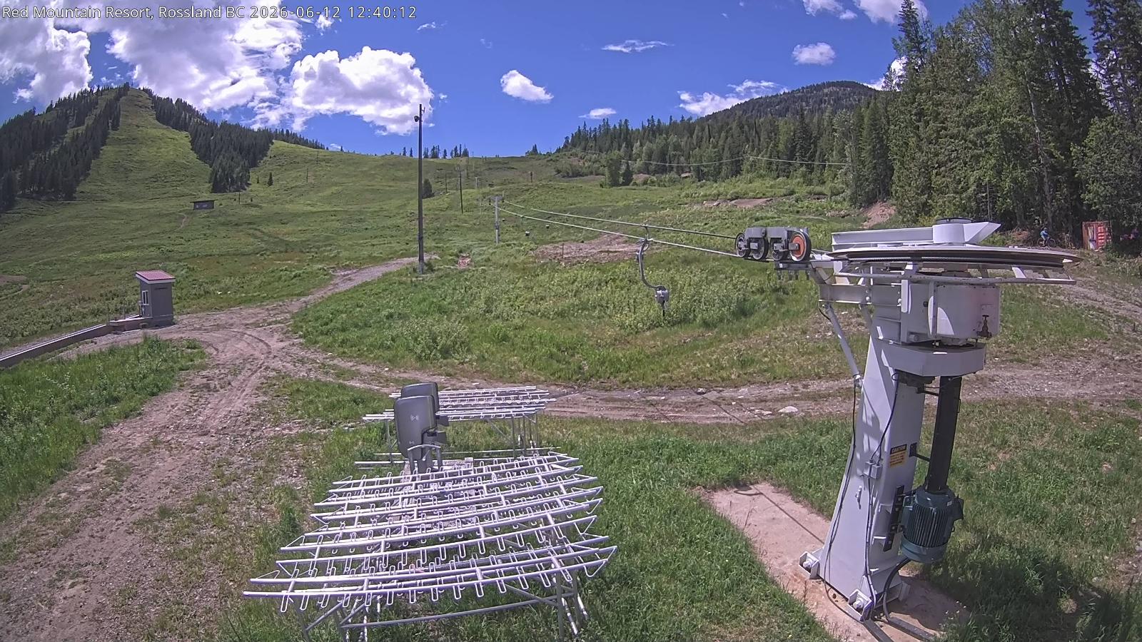 Webcam Red Mountain: Terrain Park