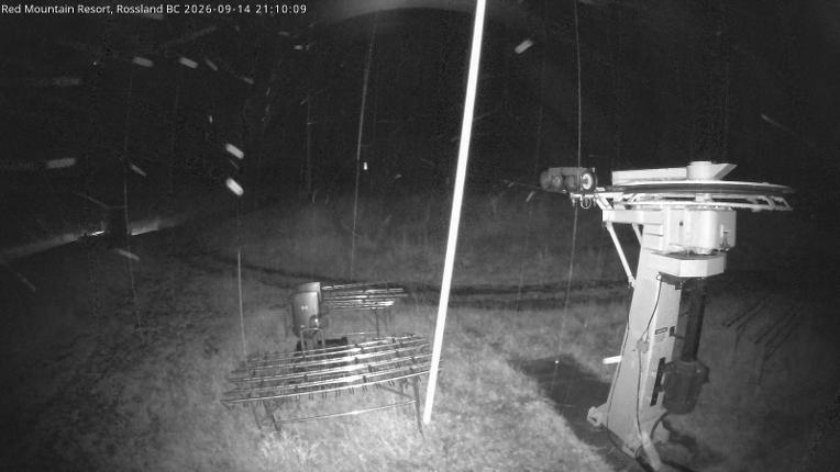 Webcam Red Mountain: Terrain Park