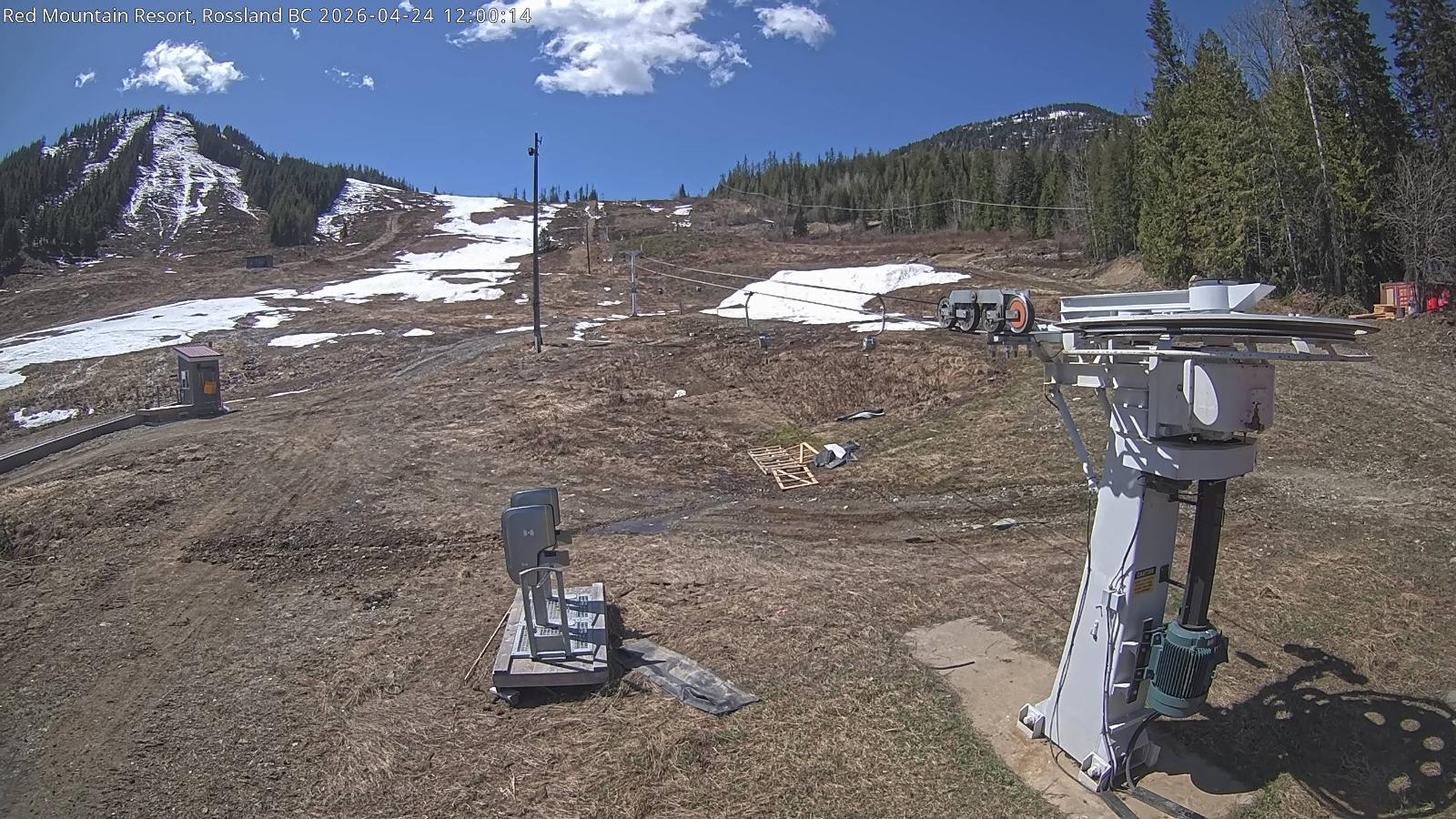 Webcam Red Mountain: Terrain Park