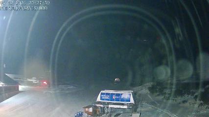 Bild des Benutzerberichts in San Isidro