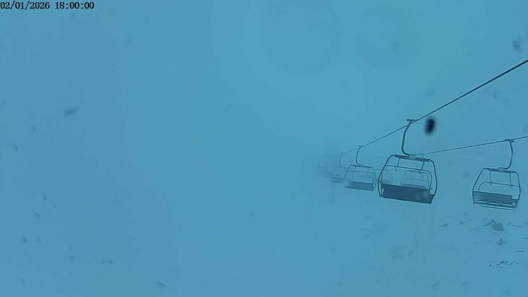 Webcam San Isidro: Requejines