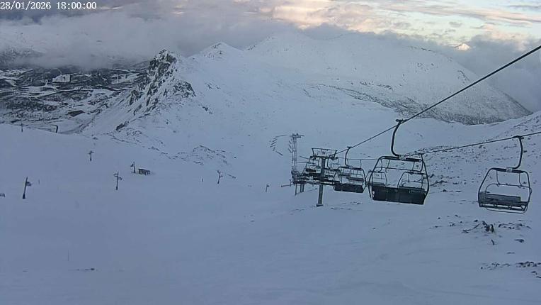 Webcam San Isidro: Requejines