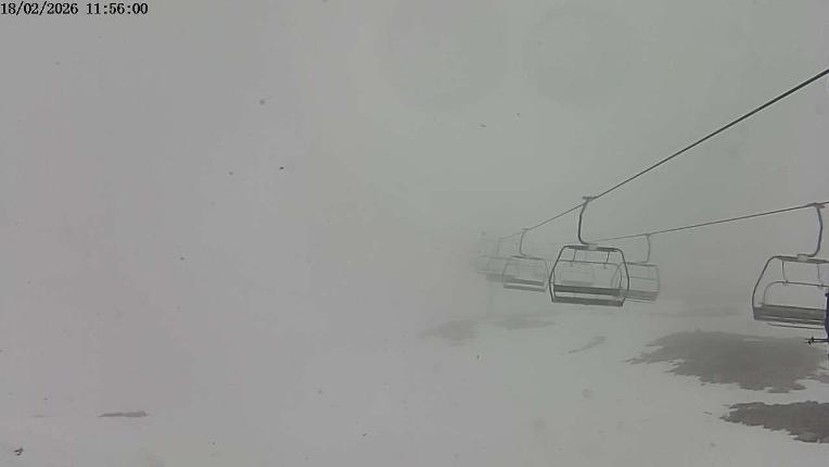 Webcam San Isidro: Requejines