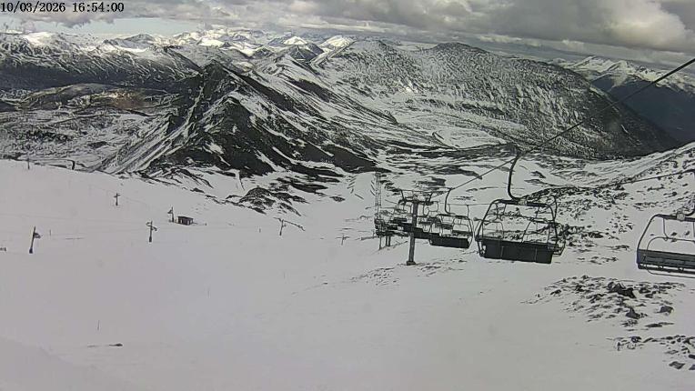 Webcam San Isidro: Requejines