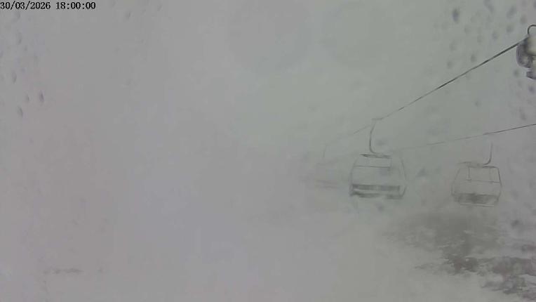 Webcam San Isidro: Requejines