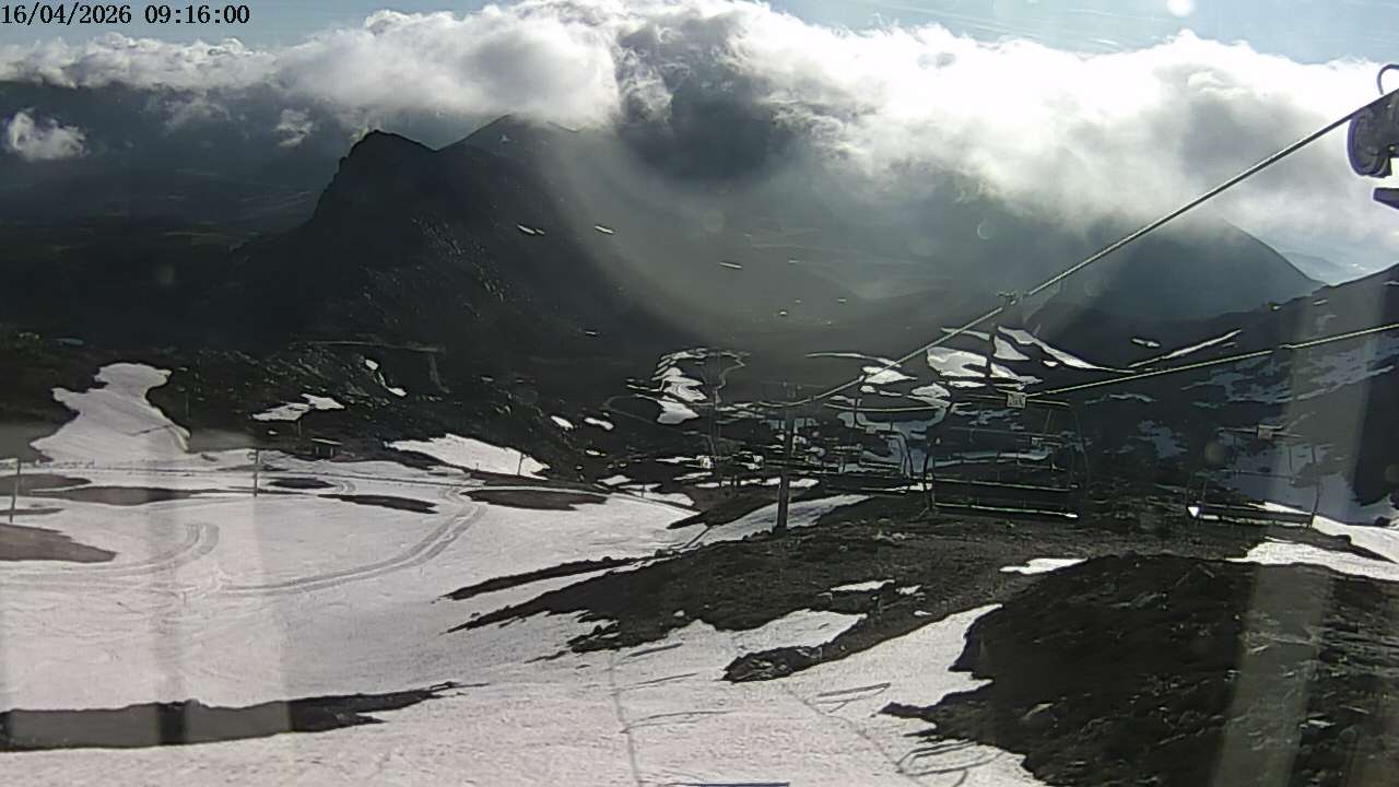 Webcam San Isidro: Requejines