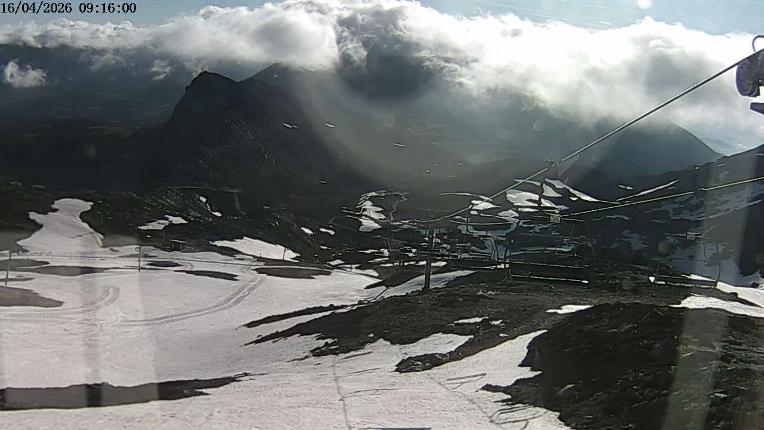 Webcam San Isidro: Requejines
