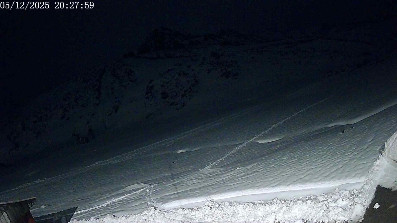 Webcam San Isidro: Salencias