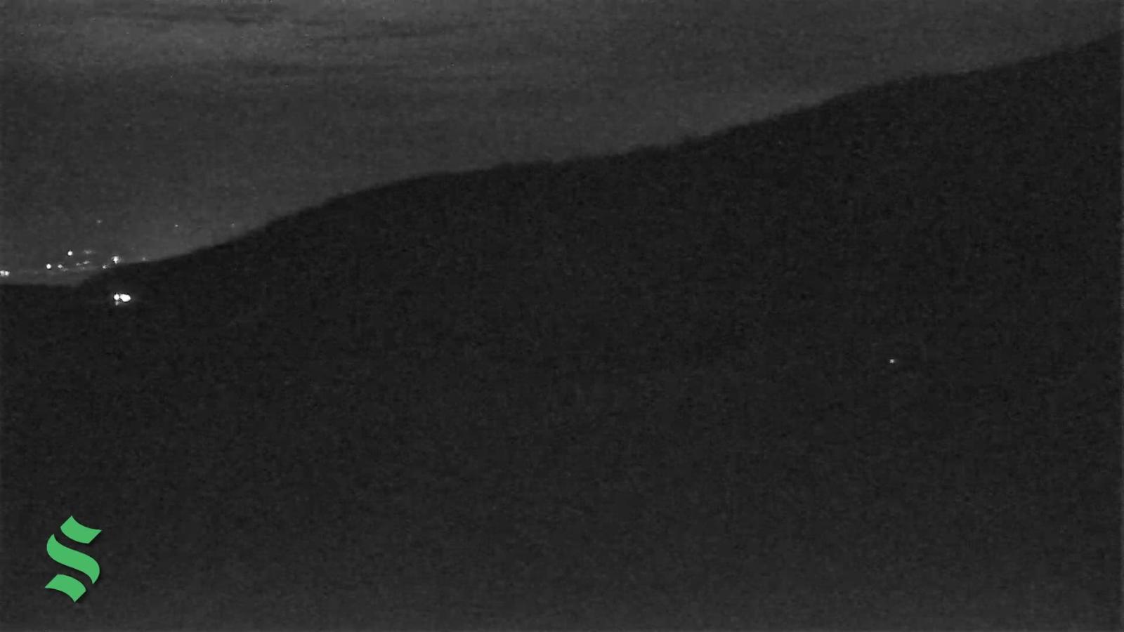 Webcam Schweitzer Mountain Resort: Basin Express