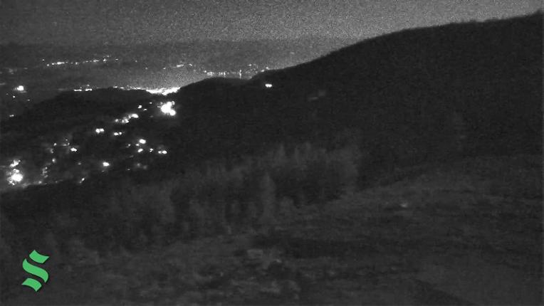 Webcam Schweitzer Mountain Resort: Basin Express
