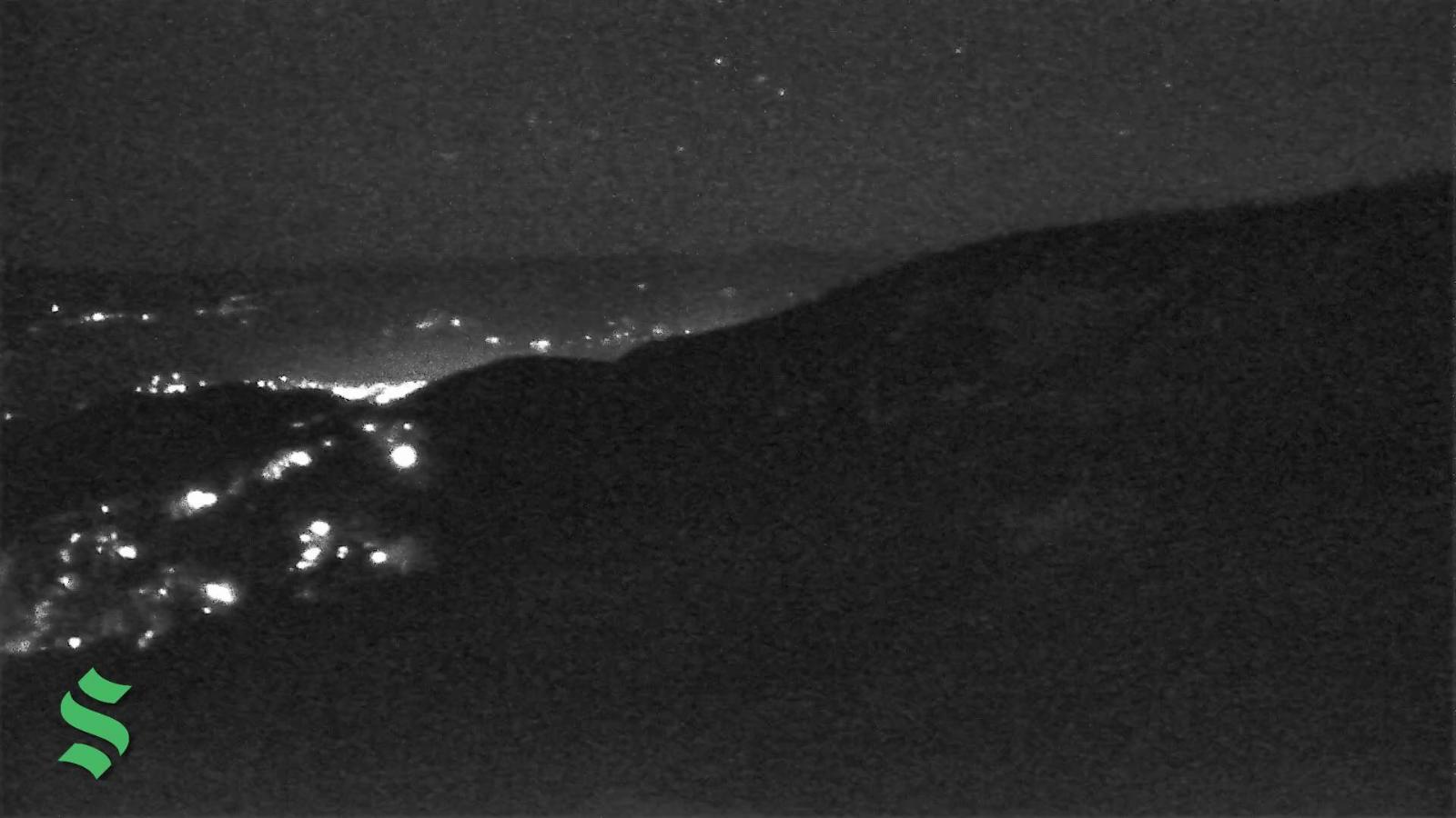Webcam Schweitzer Mountain Resort: Basin Express