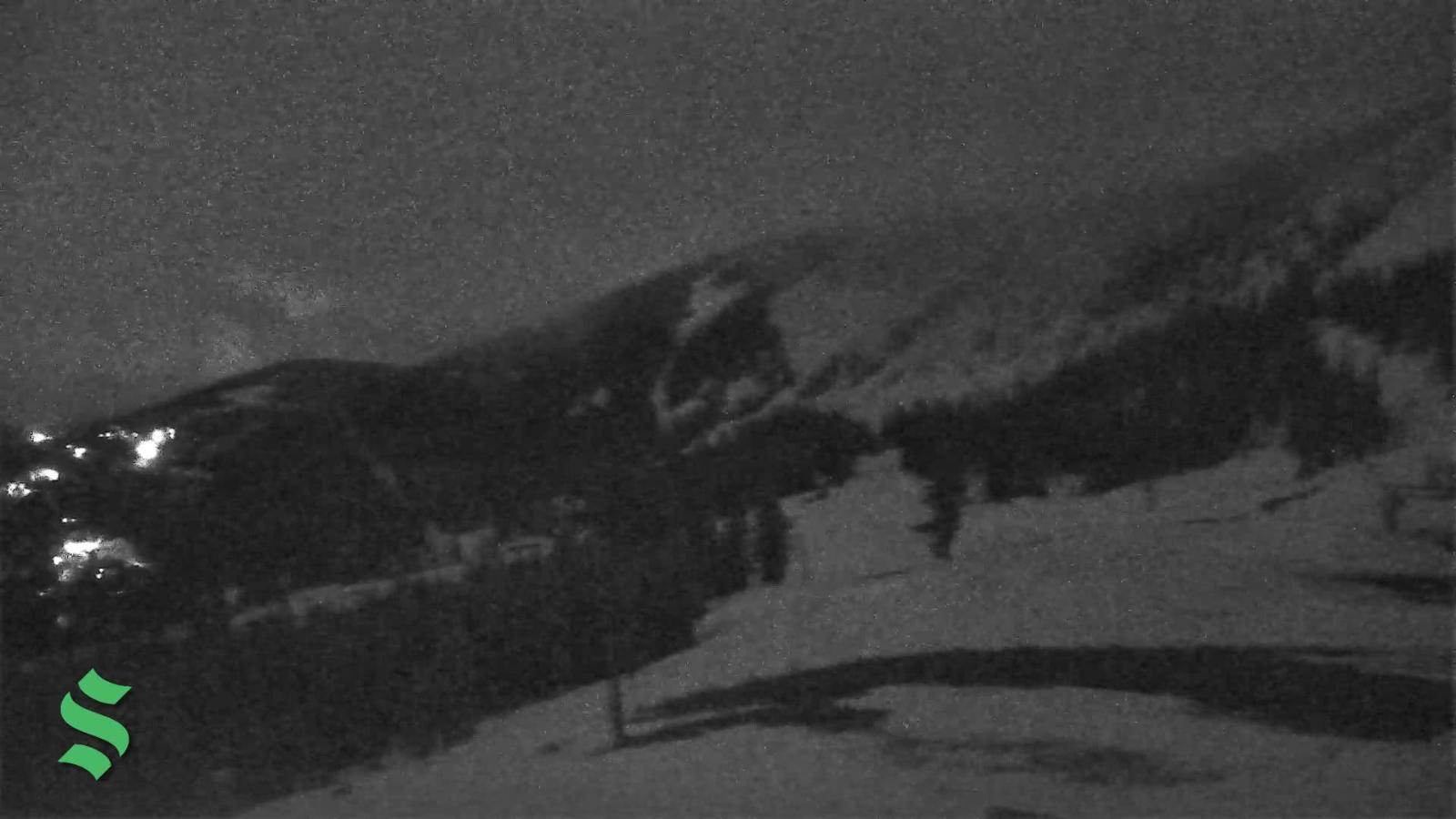 Webcam Schweitzer Mountain Resort: Basin Express