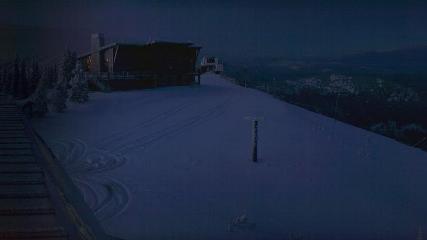 Schweitzer Mountain Resort: Panoramic (schweitzer.com)