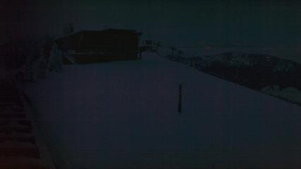 Schweitzer Mountain Resort: Panoramic (schweitzer.com)