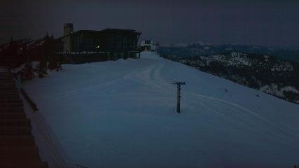 Schweitzer Mountain Resort: Panoramic (schweitzer.com)