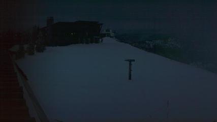 Schweitzer Mountain Resort: Panoramic (schweitzer.com)