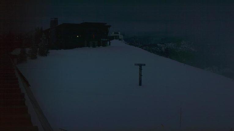 Webcam Schweitzer Mountain Resort: Panoramic