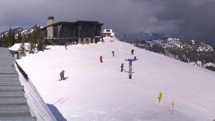 Schweitzer Mountain Resort: Panoramic (schweitzer.com)