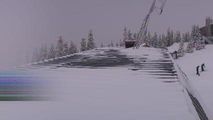 Schweitzer Mountain Resort webcam