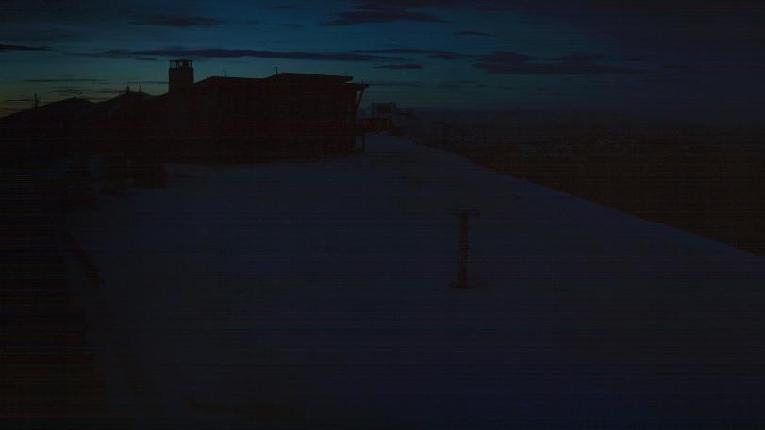 Webcam Schweitzer Mountain Resort: Panoramic