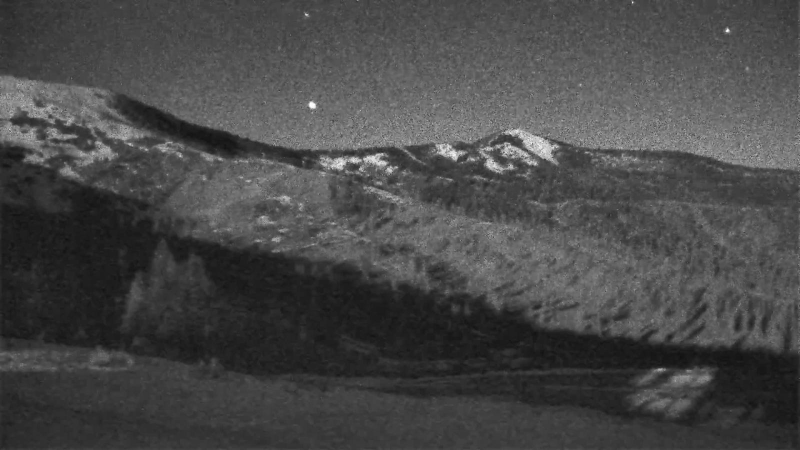 Webcam Schweitzer Mountain Resort: Rowdy Grouse