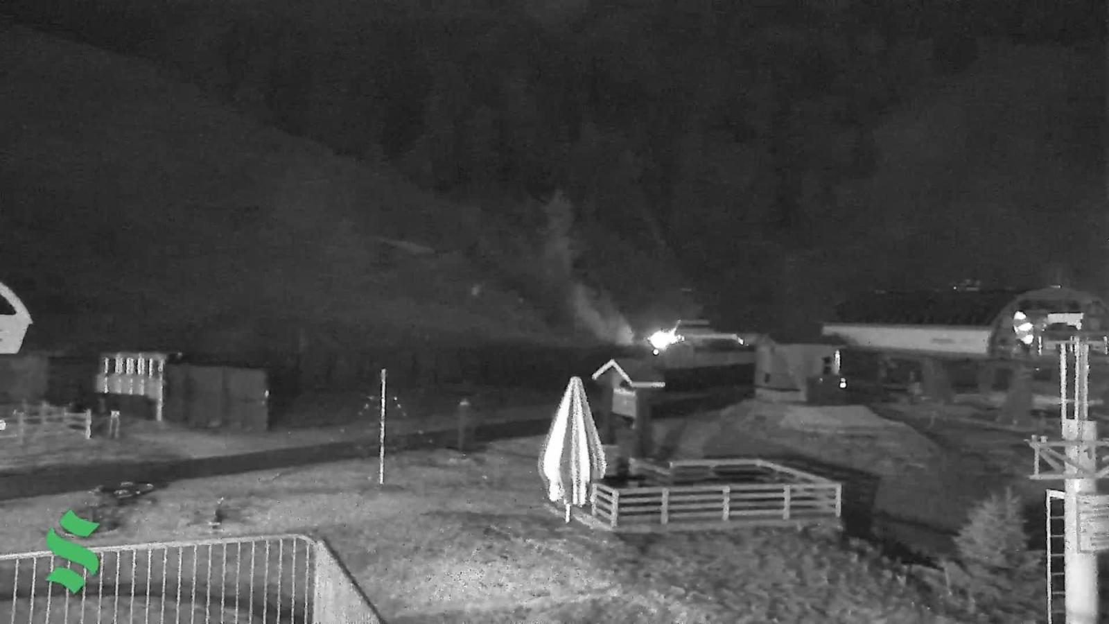 Webcam Schweitzer Mountain Resort: The Village
