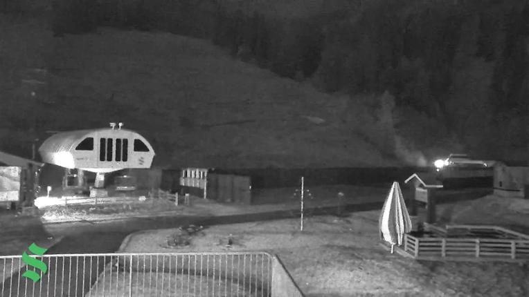 Webcam Schweitzer Mountain Resort: The Village