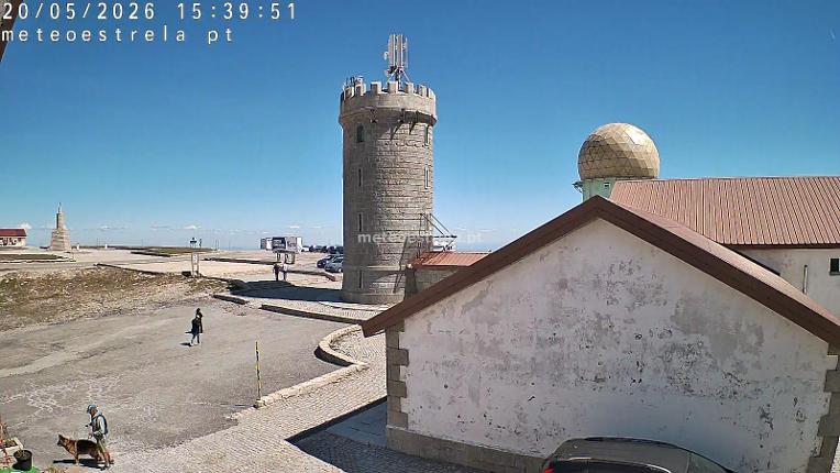 Webcam Serra da Estrela: Base