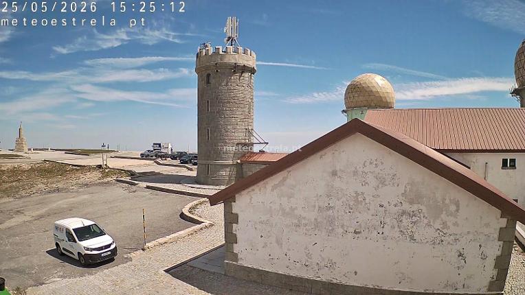 Webcam Serra da Estrela: Base