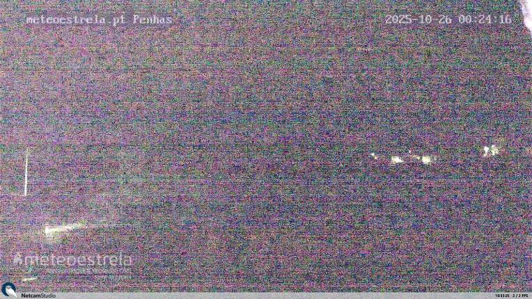 Webcam Serra da Estrela: Penhas da saúde