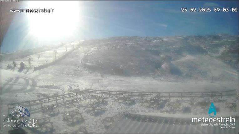 Webcam Serra da Estrela: Pistas