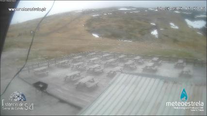 Serra da Estrela webcam