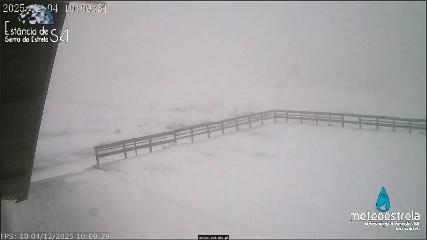 Serra da Estrela: Pistas (skiserradaestrela.com)