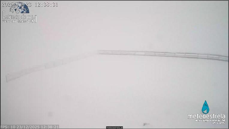 Webcam Serra da Estrela: Pistas