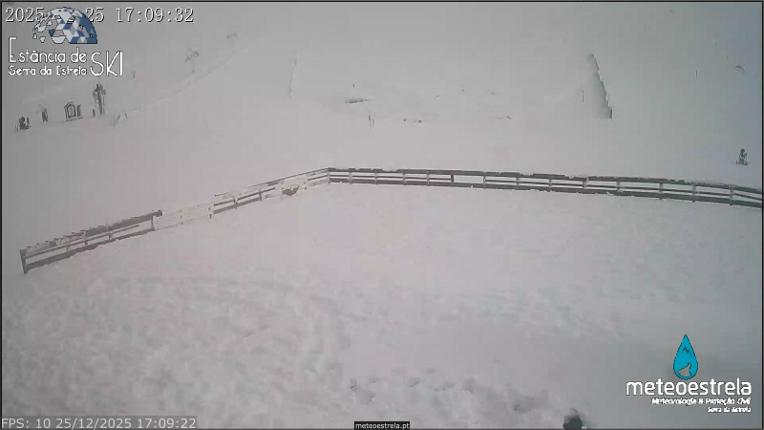 Webcam Serra da Estrela: Pistas