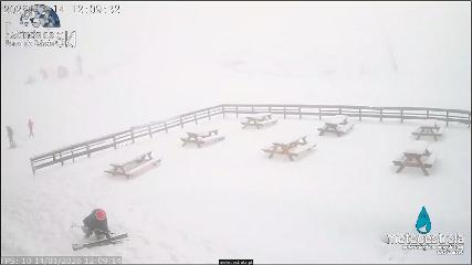 Serra da Estrela: Pistas (skiserradaestrela.com)